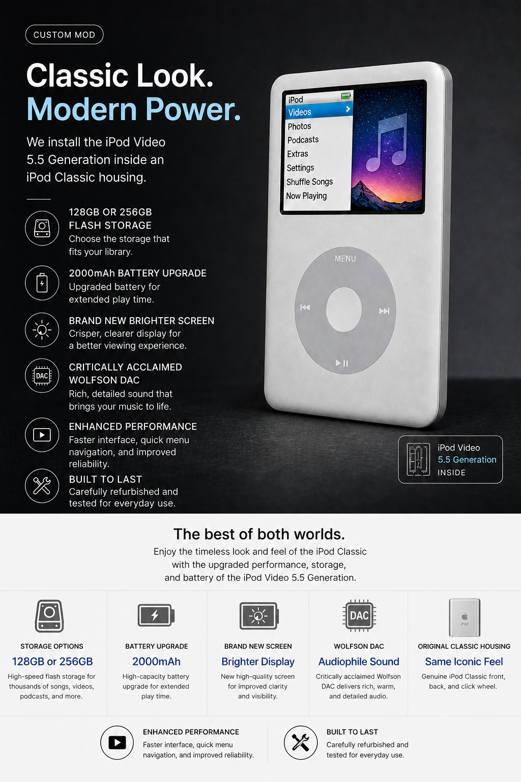 5.5 Gen in iPod Classic β 7gen Metal Housing