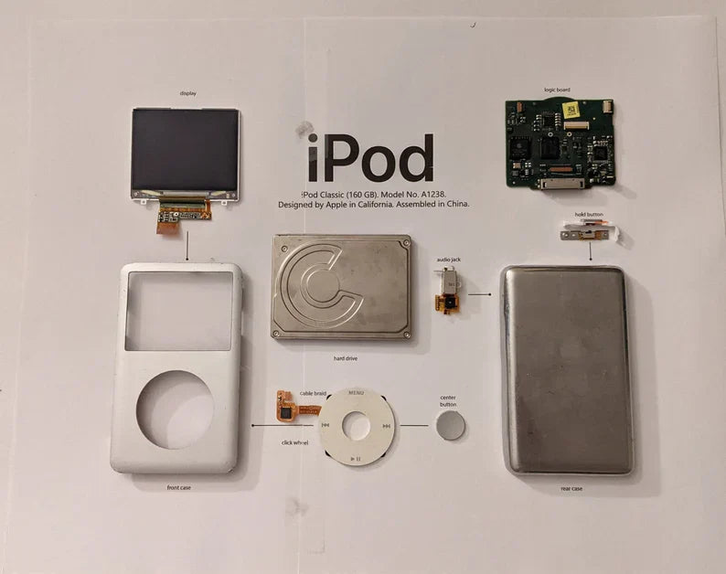 iPod Parts