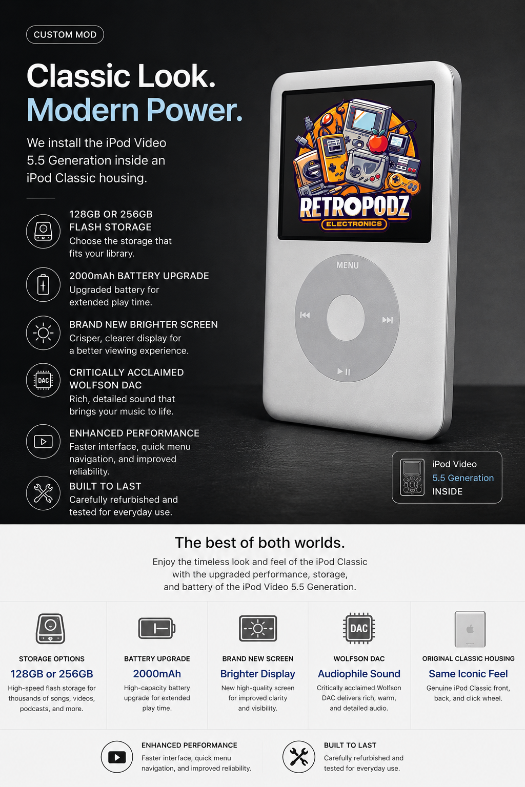 5.5 Gen in iPod Classic  – 7gen Metal Housing